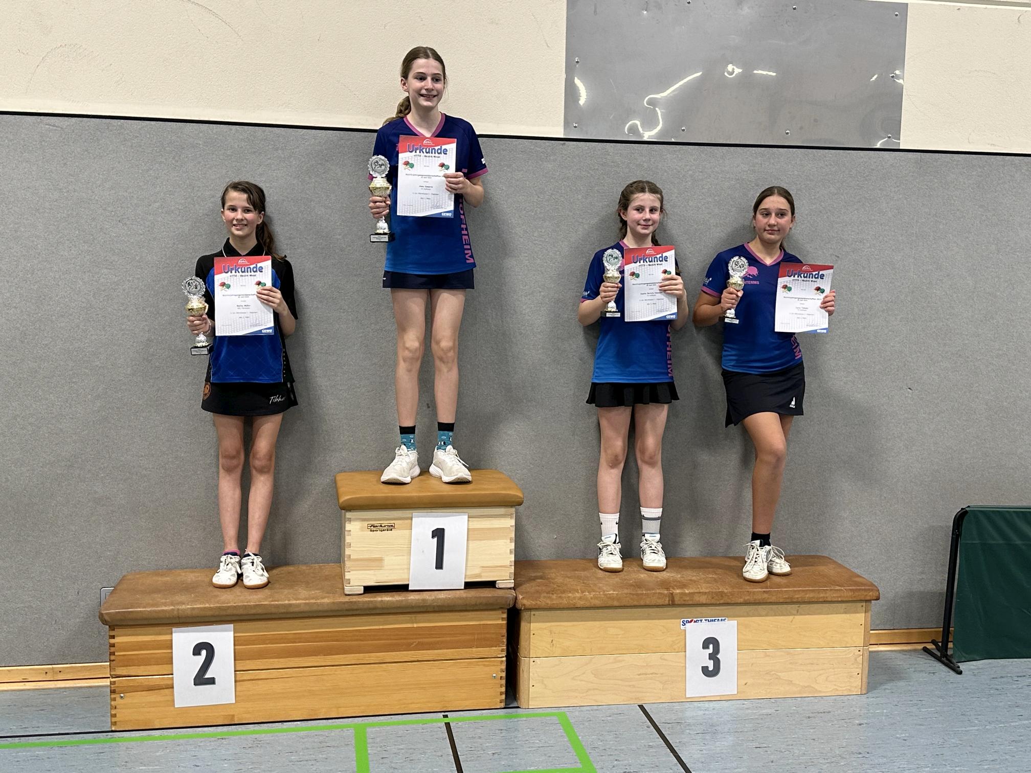 Melina 2. Platz Bezirksjahrgangsmeisterschaften Jugend